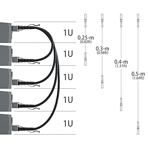 Цветен кабел 10G SFP + twinax адаптор, Пасивни медни кабели с директни връзки (КПР), с дължина 3 m (9,84 фута) в бял