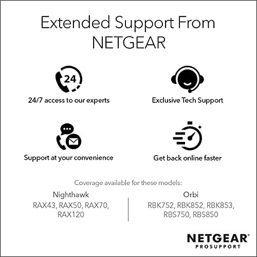 NETGEAR ProSupport 2-Годишна Експертна Техническа поддръжка 24x7 по поръчка за продукти на NETGEAR Home