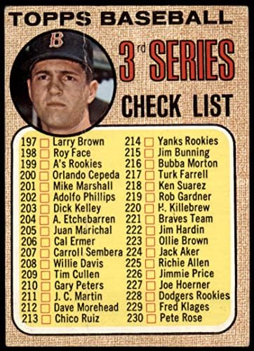 1968 Topps 192 списък 3 Карл Ястржемски на Бостън Ред Сокс (Бейзболна картичка) ДОБЪР Ред Сокс