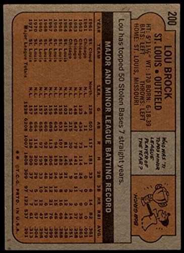 1972 Topps # 200 Лу Разби Сейнт Луис Кардиналс (Бейзболна карта) Карта Дина 2 - ДОБРИ Кардинали