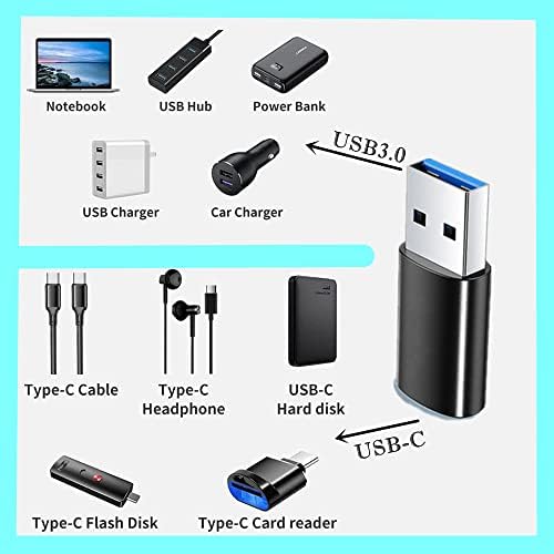 Адаптер Smozer USB C Female to USB3.0 Male, 2 комплекта, Конвертор на кабела на зарядното устройство Type C в A USB Съвместим