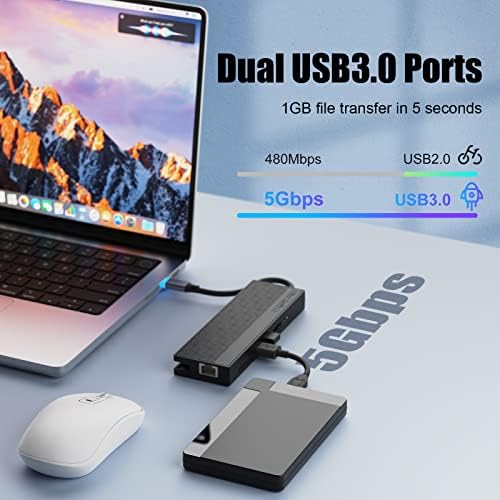 Мрежов USB адаптер C Hub, Докинг станция 7 в 1, USB Адаптер C с 4K, HDMI, LAN RJ-45, 100 W PD, Двойно USB 3.0, четец