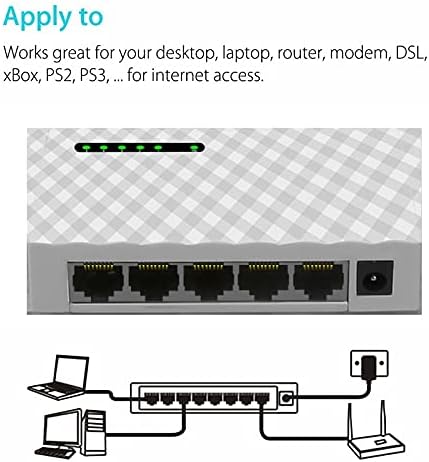 Съединители Мрежов комутатор 5-port Gigabit switch Fast Ethernet 10/100/1000 Mbps Мрежов комутатор Адаптер Штепсельная