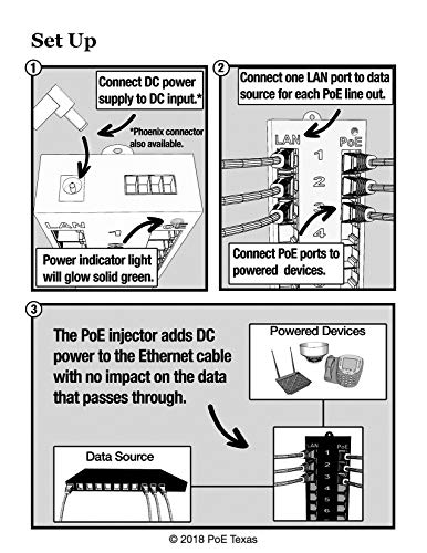 PoE Texas GPOE-8A | 8-портов Gigabit Passive PoE инжектор 802.3 af PoE Без източник на захранване