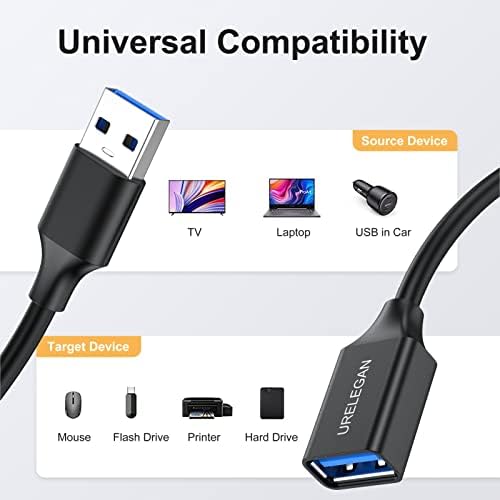 Удължител URELEGAN USB 3.0, 6 Фута, 10 бр, кабел-удължител USB A за мъже и жени, Висока скорост на пренос на данни, Съвместим