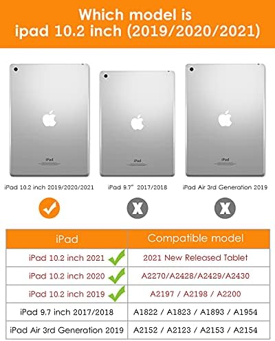Калъф за iPad 9th / 8th / 7th поколение 10.2, лека Мека делото от TPU за iPad 10.2 инча (2021/2020/2019) с 1 опаковка