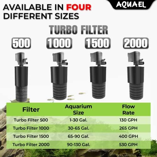Вътрешен захранващ филтър Aquael Turbo (2000)