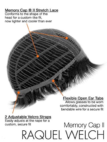 Комплект - 5 теми: ОГНЕУПОРНИ перука Възползвайте се от Ракел Уелч, Книжка Christy's Wigs с въпроси и отговори, Шампоан