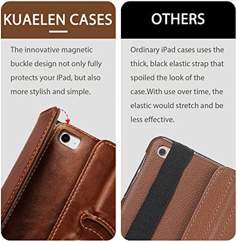 Калъф KUAELEN за iPad Mini 5/4/3/2/1 7,9 инча, Защитен калъф от Изкуствена кожа Премиум-клас, Въртящи се на 360 Градуса