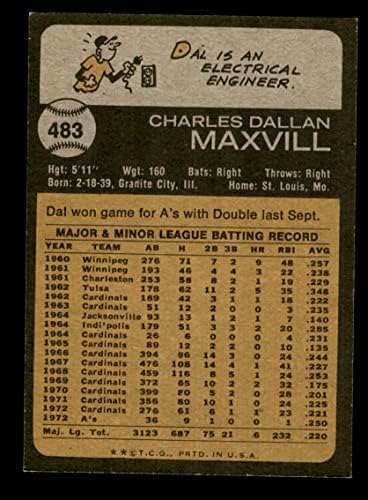 1973 Topps 483 Даде Максвилл Оукланд Атлетикс (бейзболна картичка) NM / MT Атлетикс