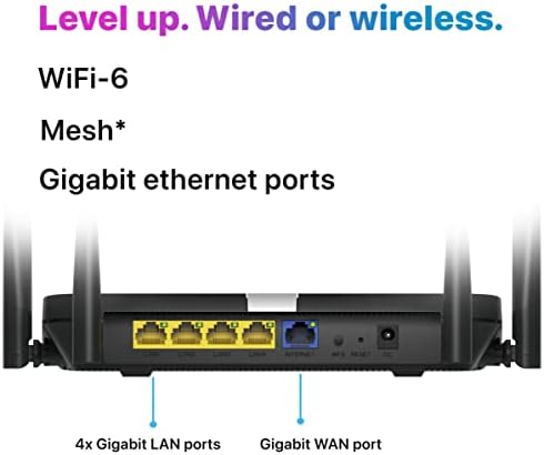 Комплект macard Mesh: двойна лента удължителен кабел Wi-Fi + рутер, Wi-Fi, 6 за създаване на безпроблемна домашна мрежа.
