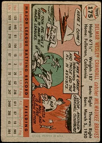 1956 Topps 175 WHT Дел Крэндалл Милуоки Брейвз (Бейзболна картичка) (Бяла спин) СПРАВЕДЛИВИ Брейвз