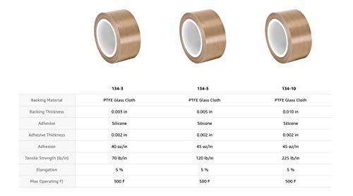 Лента от стъклени влакна TapeCase 134-3 PTFE Тан, устойчиви на износване, силикон, лепило, индустриален клас - широчина