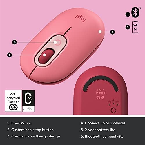 Logitech POP Mouse, Безжична мишка с поръчкови смайликами, технология SilentTouch, Точна / Бързо превъртане, Компактен